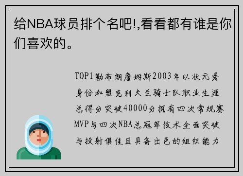 给NBA球员排个名吧!,看看都有谁是你们喜欢的。